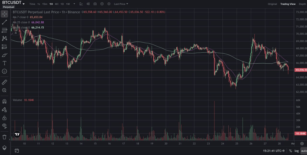 fireantcrypto/39946/6129883574212169124