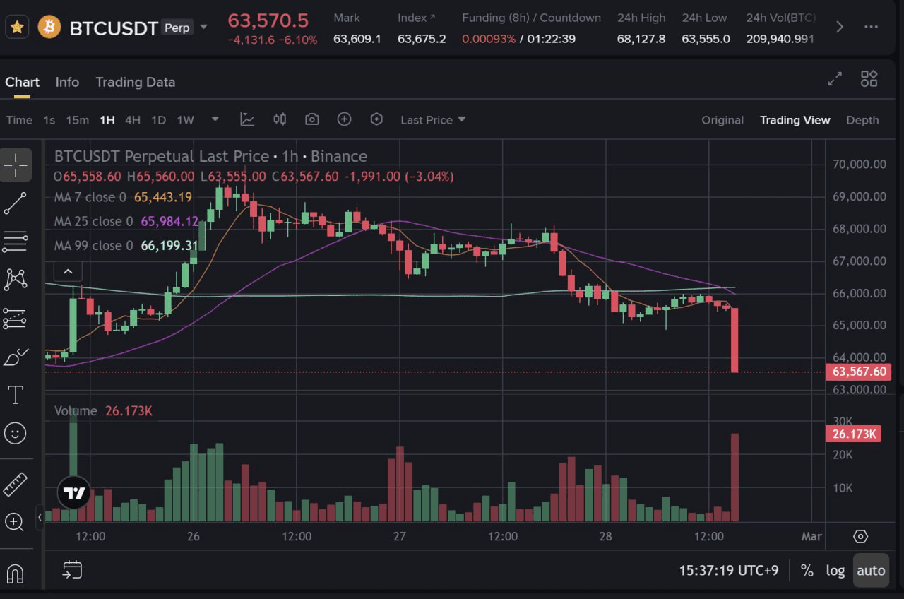 fireantcrypto/39948/6129883574212169130