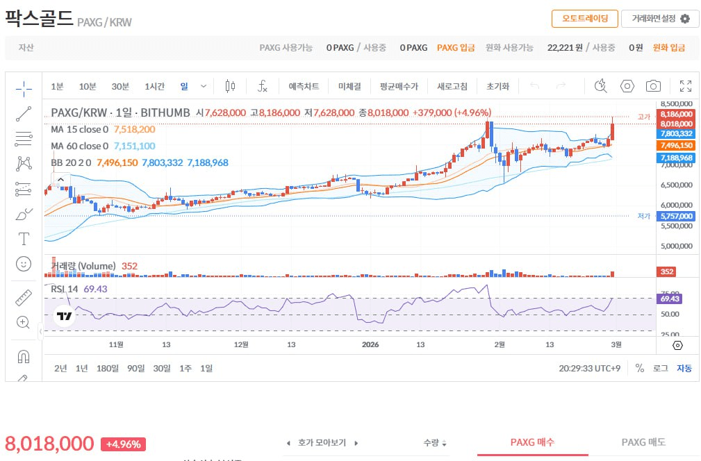 fireantcrypto/39969/6132135374025854291