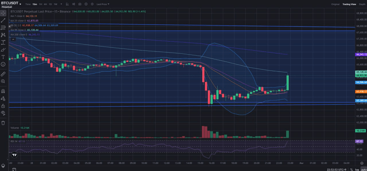 fireantcrypto/39972/6132135374025854340