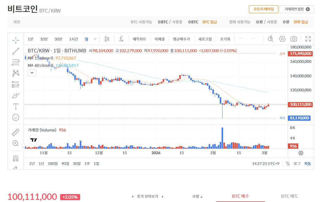 fireantcrypto/39993/6138796623488814530