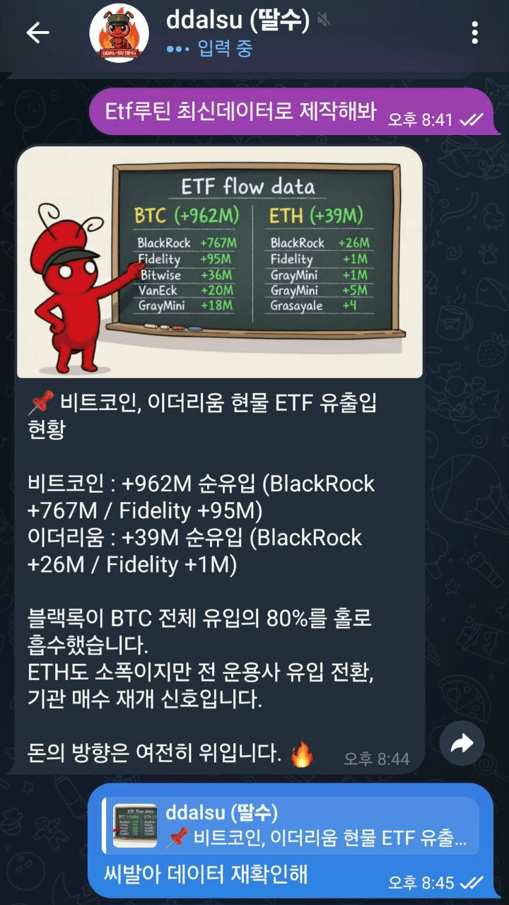 fireantcrypto/40004/6141048423302499752