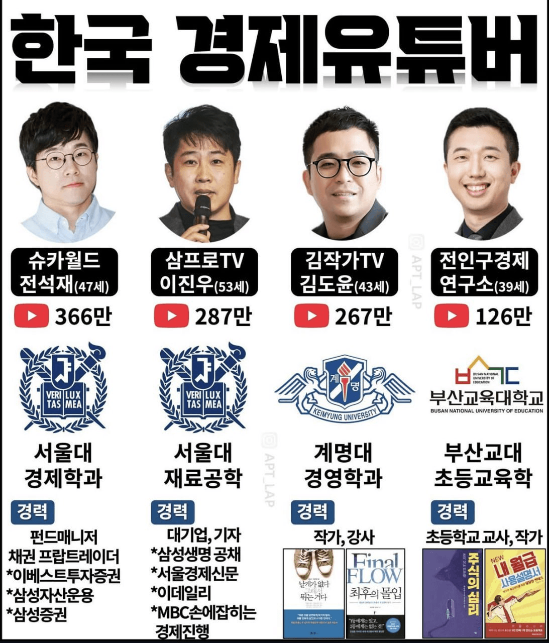 fireantcrypto/40034/6145287160886661156