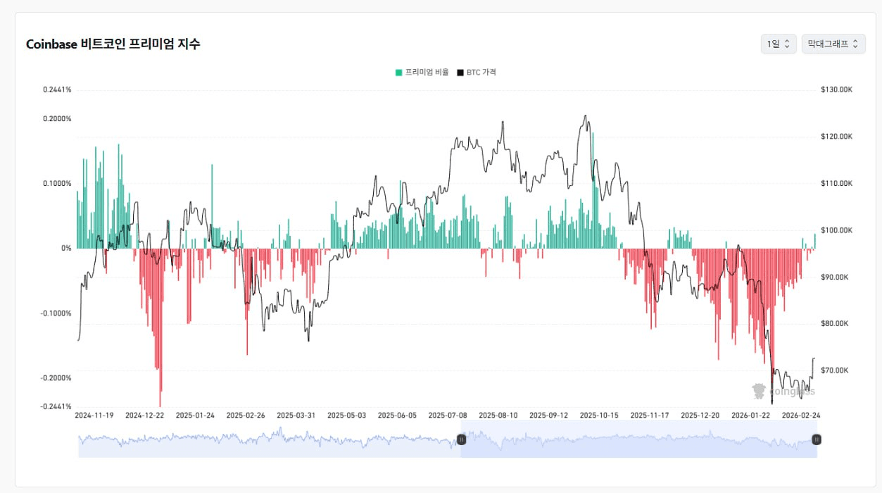 fireantcrypto/40045/6147538960700346172