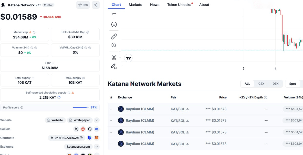 fireantcrypto/40051/6147538960700346189