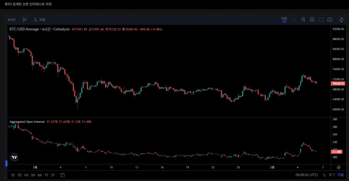 fireantcrypto/40061/6150005757986934251