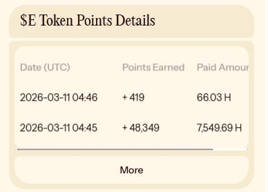 fireantcrypto/40144/6163693213168897707