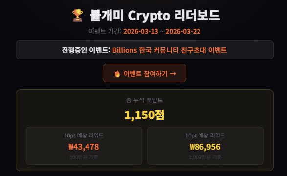 fireantcrypto/40188/6167862909153775433