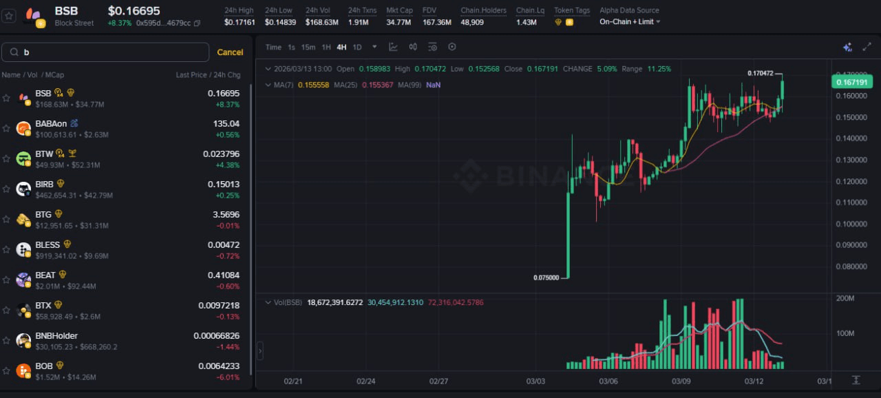 fireantcrypto/40195/6170001648248360184