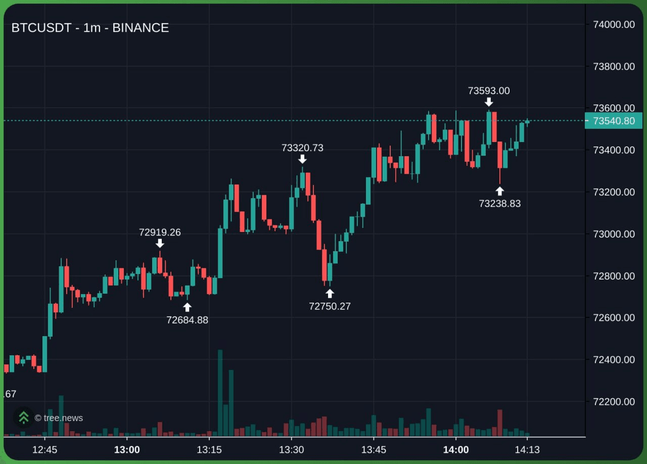 fireantcrypto/40212/6170001648248360425