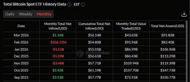 fireantcrypto/40228/6172211769699405797