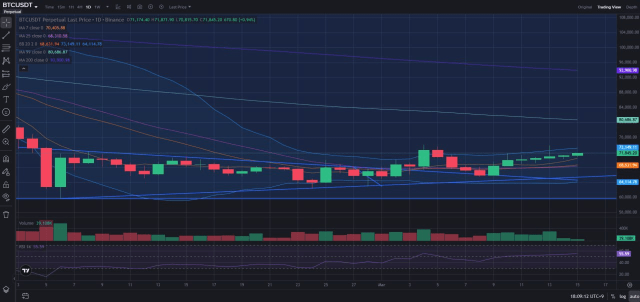 fireantcrypto/40232/6174463569513091124