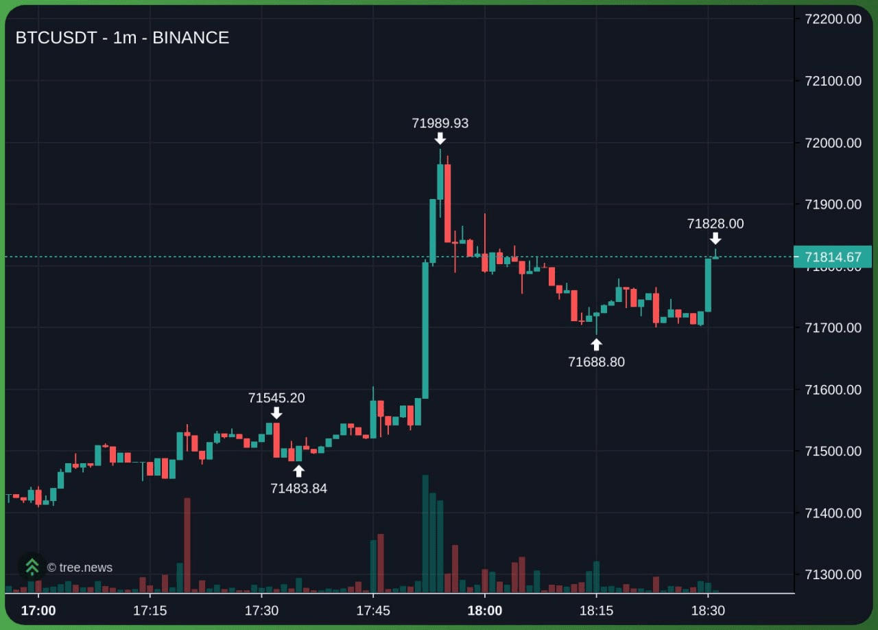 fireantcrypto/40238/6176715369326775510