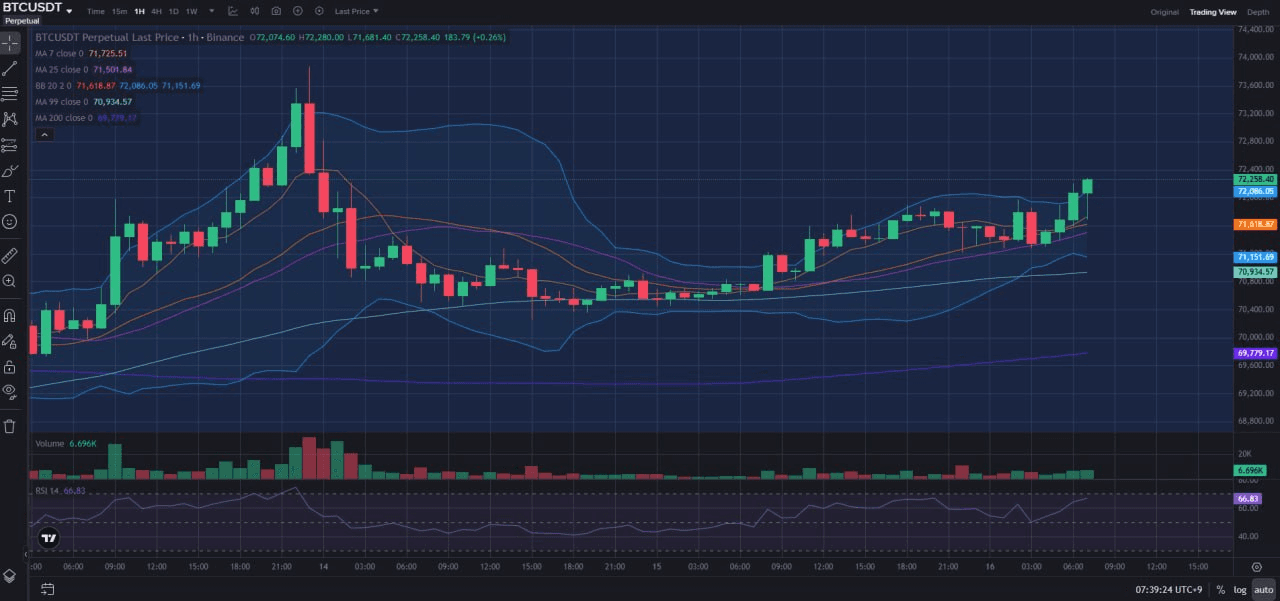 fireantcrypto/40240/6176715369326775591