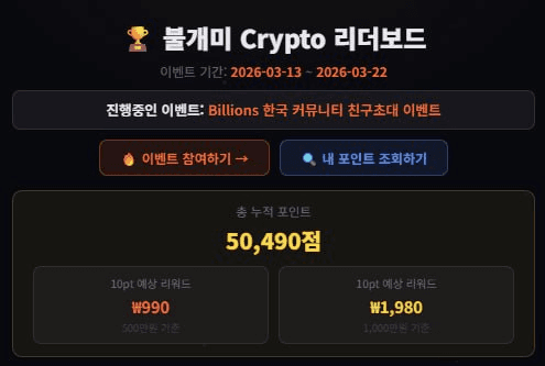 fireantcrypto/40261/6181536461526601057