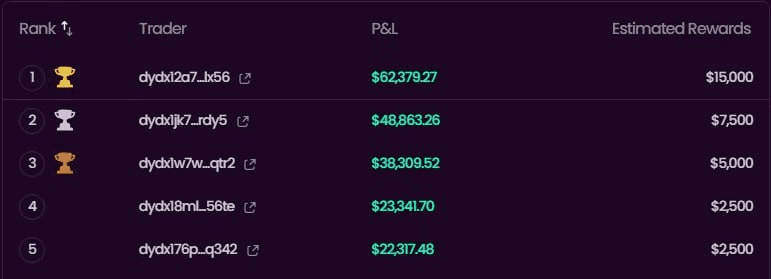 fireantcrypto/40264/6179079564139630110