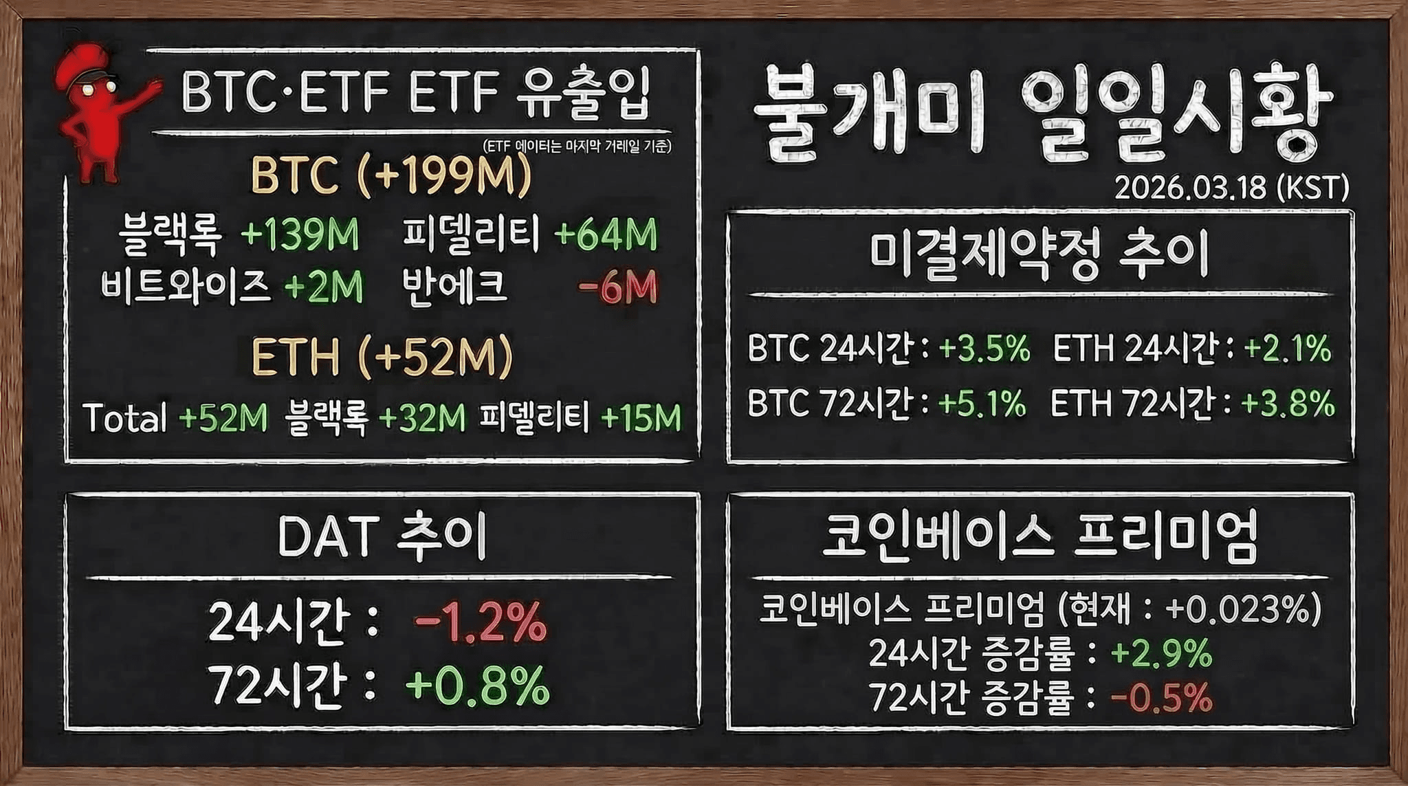 fireantcrypto/40272/6181476383524065935
