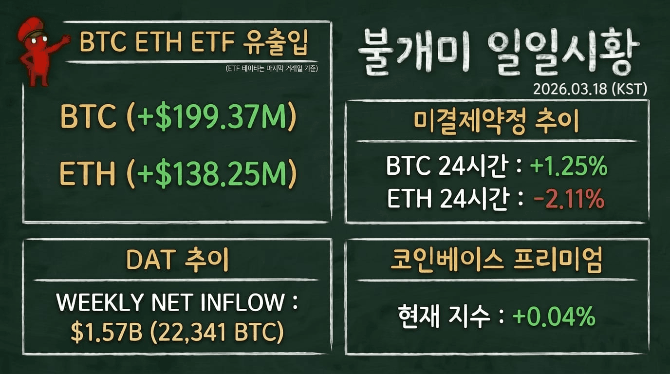 fireantcrypto/40278/6183897984869797538