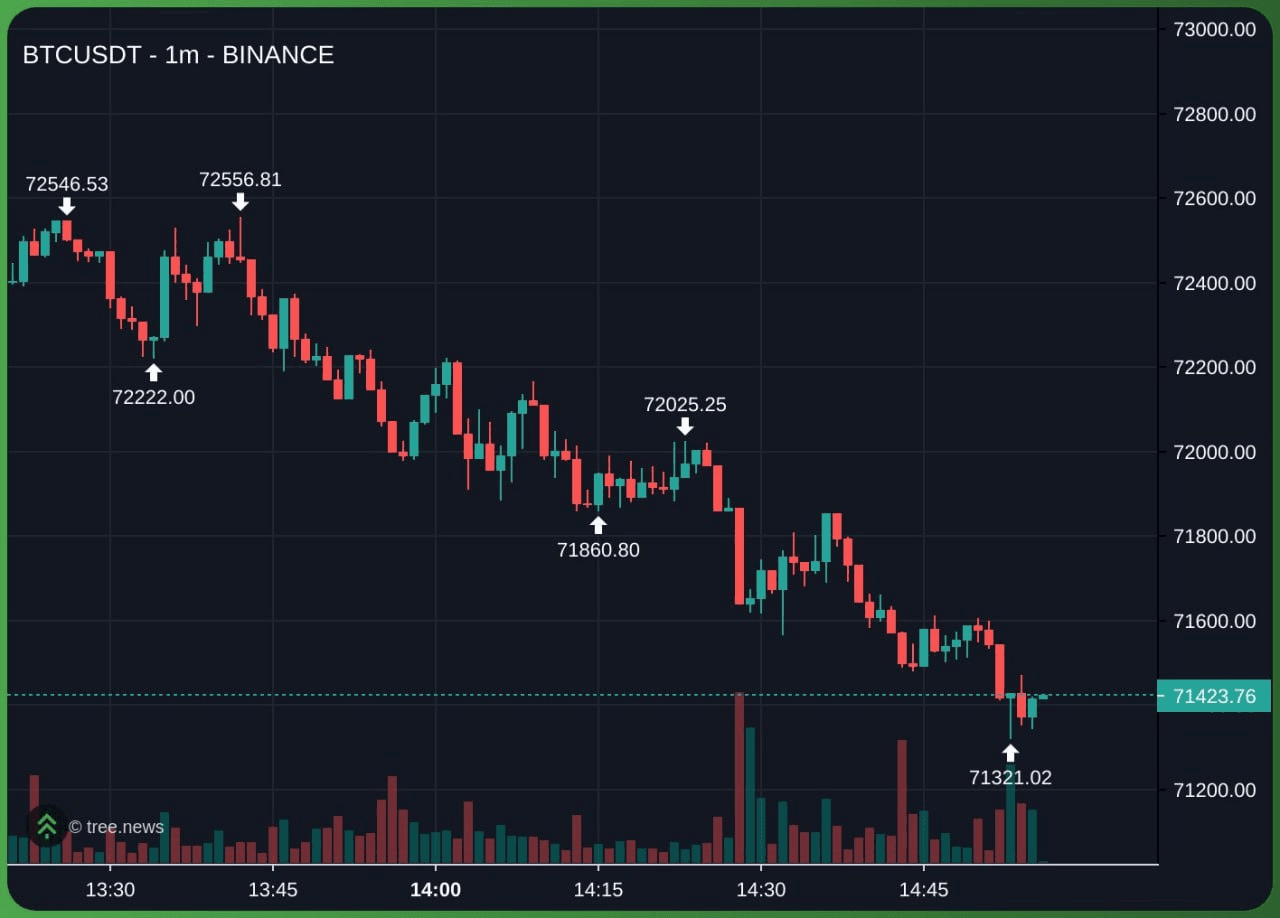 fireantcrypto/40282/6185696949101595890