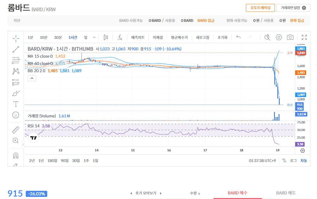 fireantcrypto/40286/6185696949101595978