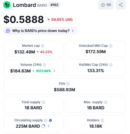 fireantcrypto/40287/6185696949101595979