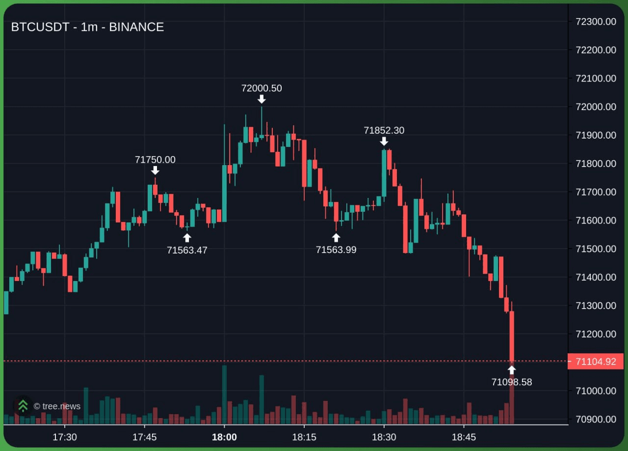 fireantcrypto/40290/6185696949101596024