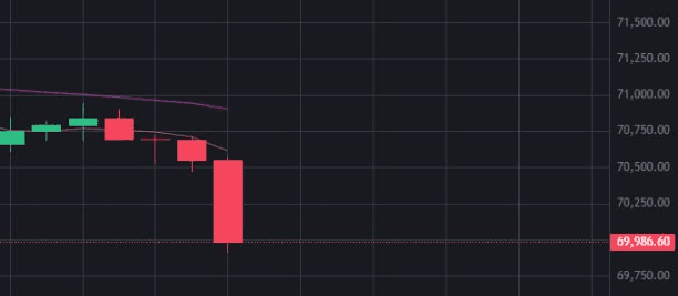 fireantcrypto/40300/6188239707179781531