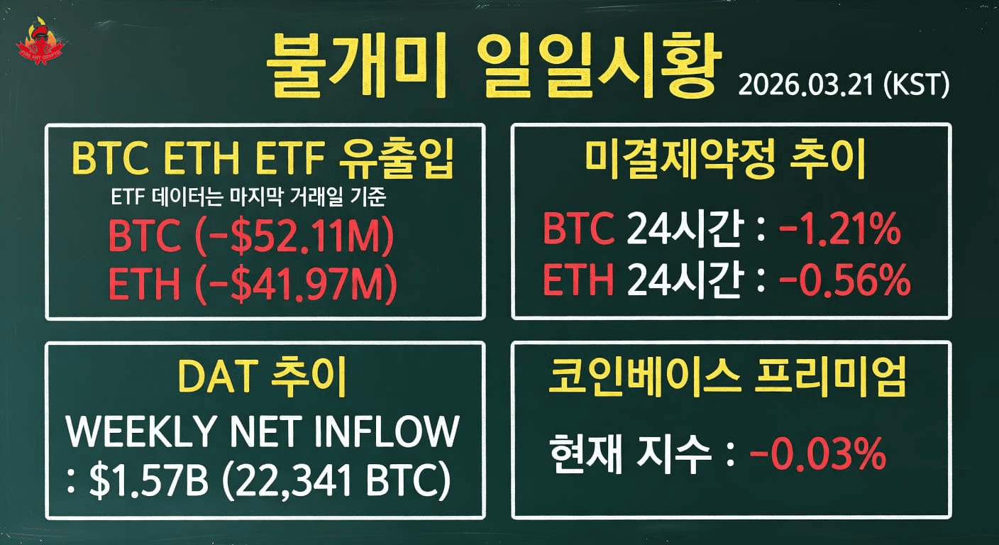 fireantcrypto/40325/6192858008203759220