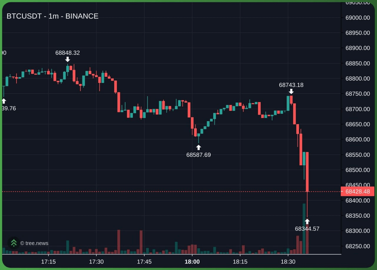 fireantcrypto/40346/6197160410088148804