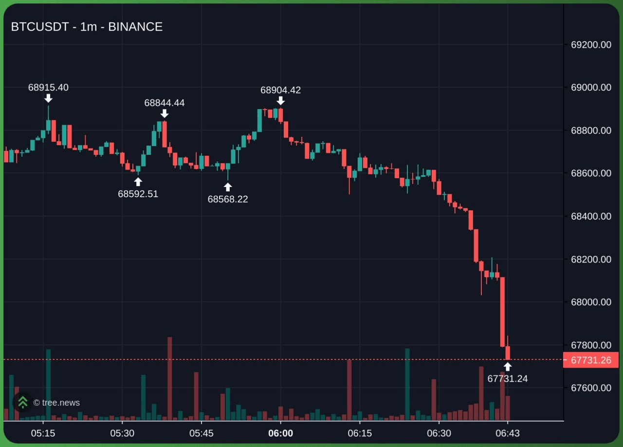 fireantcrypto/40355/6199412209901833543