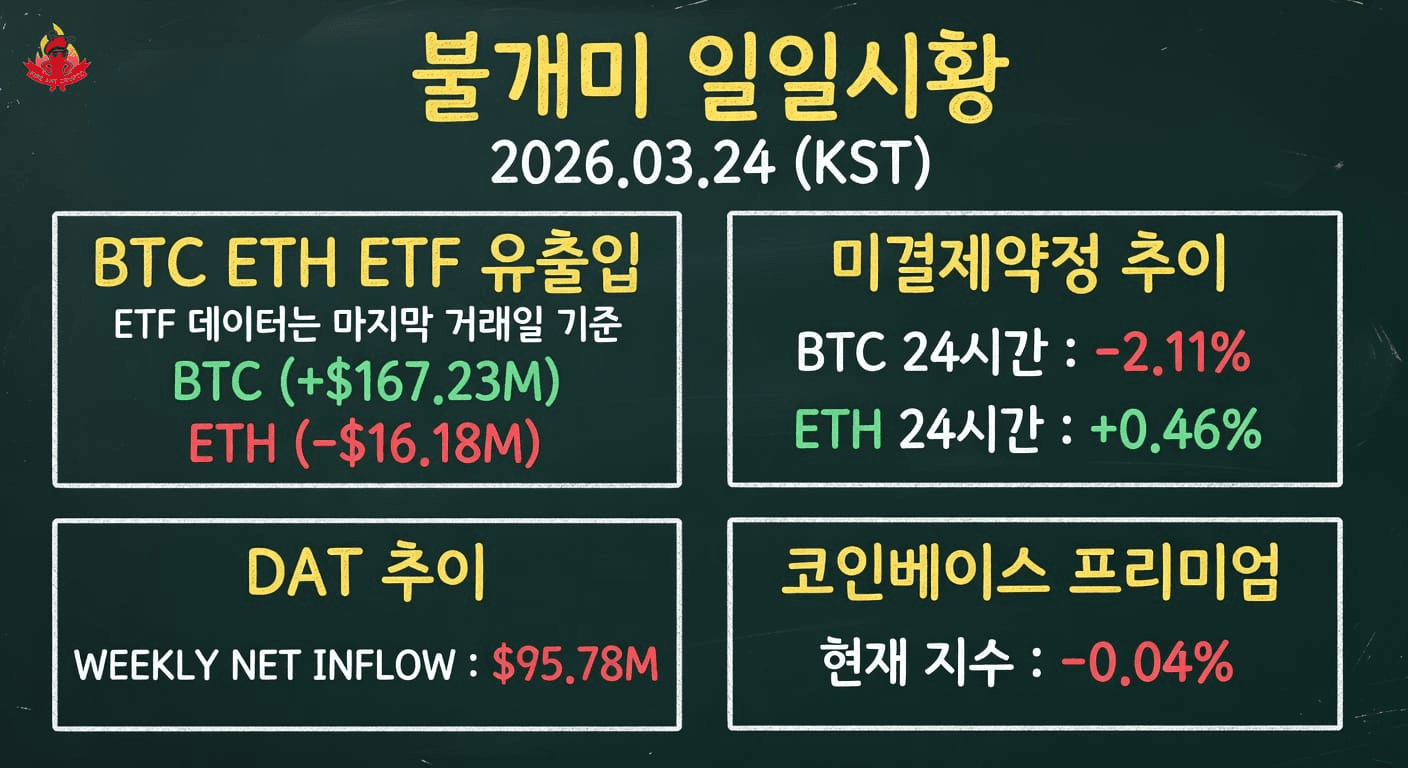 fireantcrypto/40379/6201699378771201586