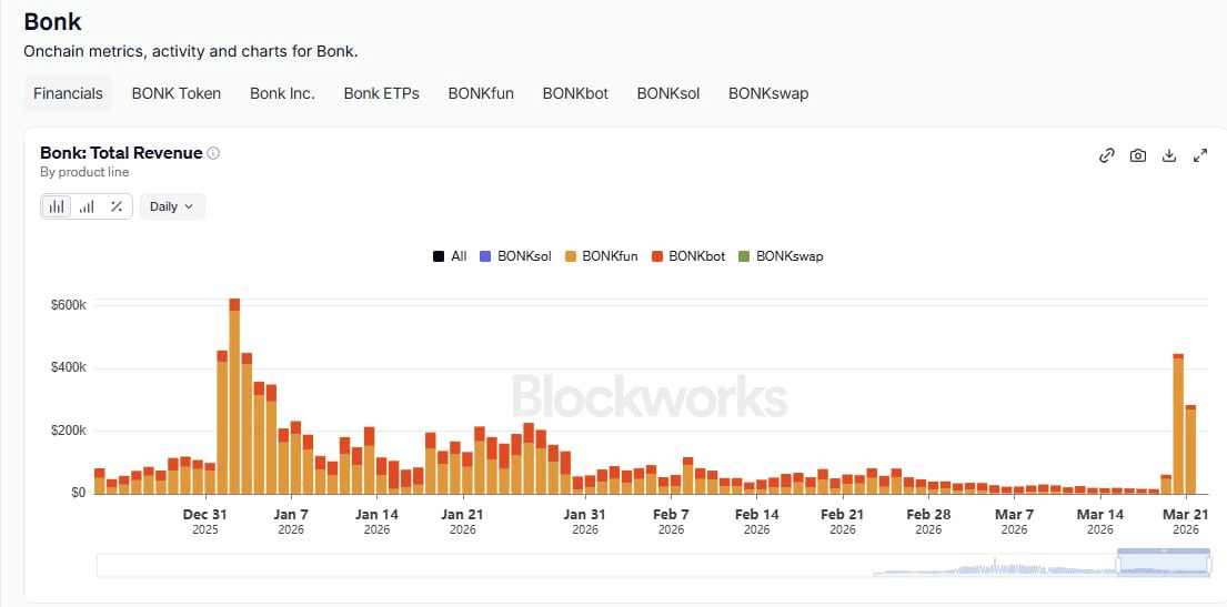 fireantcrypto/40387/6201594306691272262