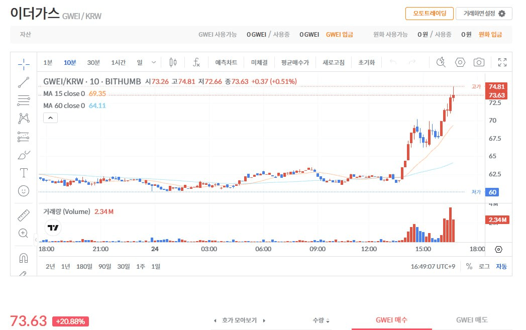 fireantcrypto/40388/6201594306691272263