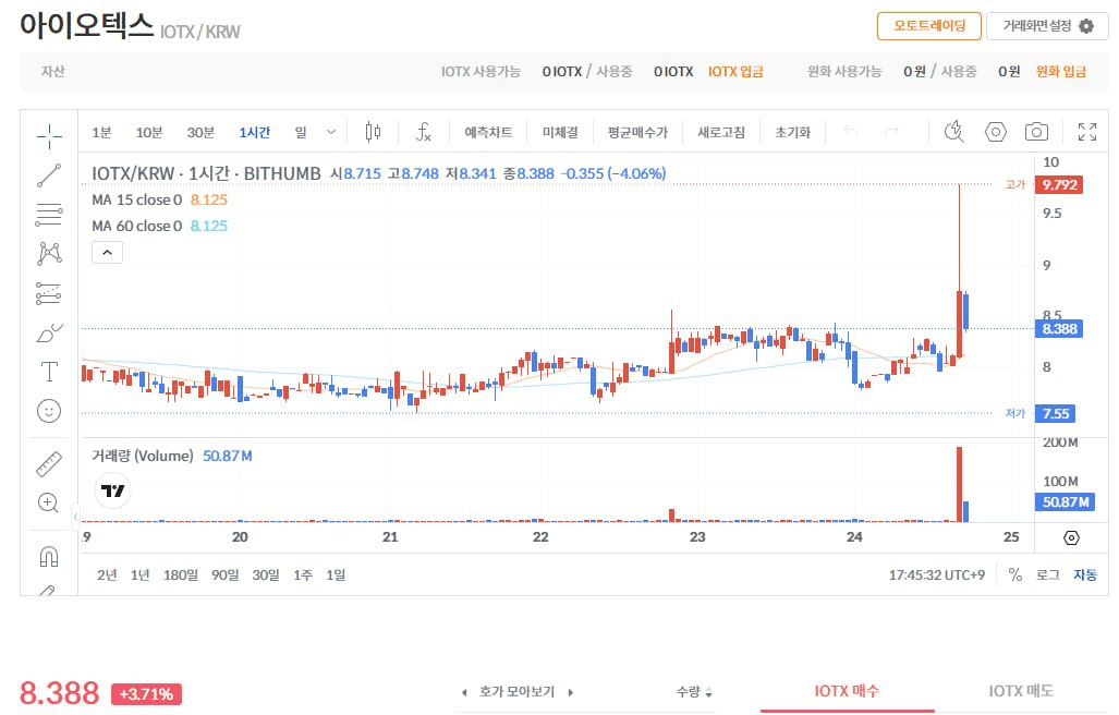 fireantcrypto/40391/6203846106504957066