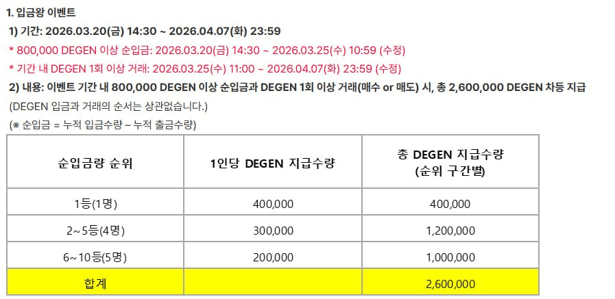 fireantcrypto/40394/6203846106504957069