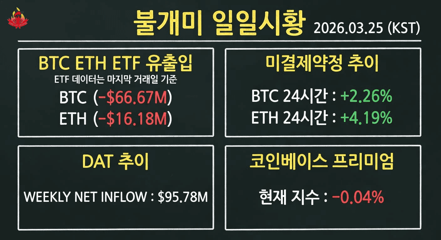 fireantcrypto/40412/6206202978398571879