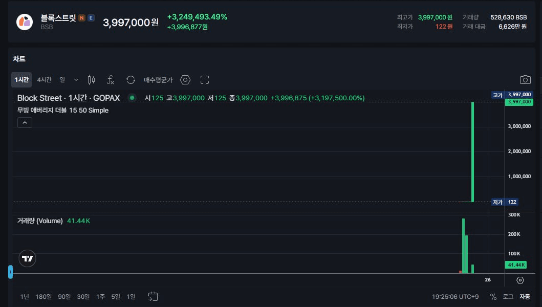 fireantcrypto/40422/6206346735248936297