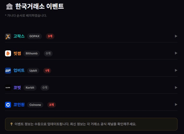 fireantcrypto/40430/6206346735248936524