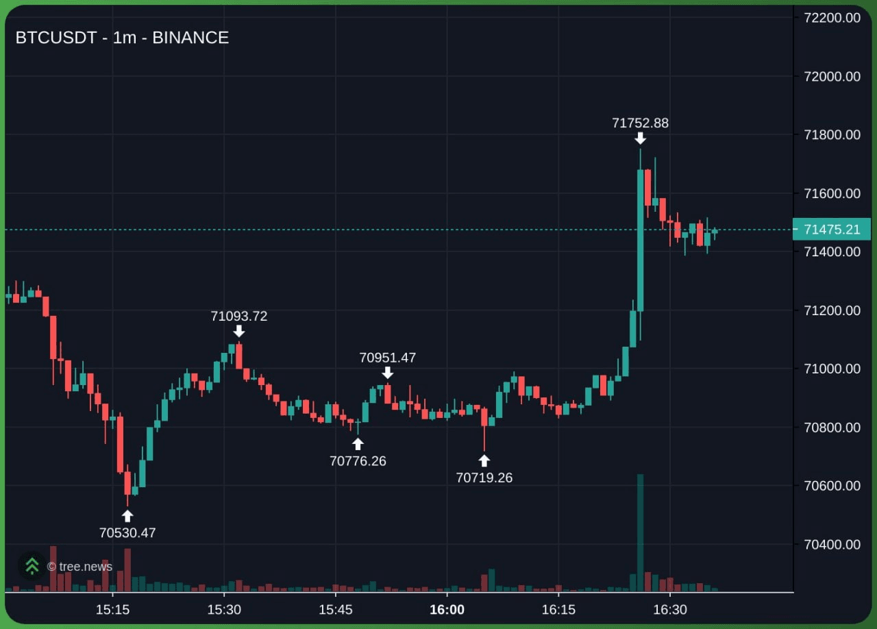 fireantcrypto/40435/6206346735248936700