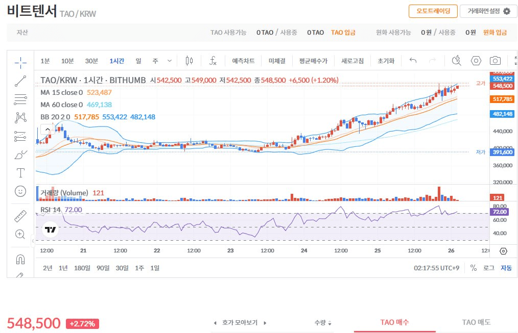 fireantcrypto/40436/6206346735248936717