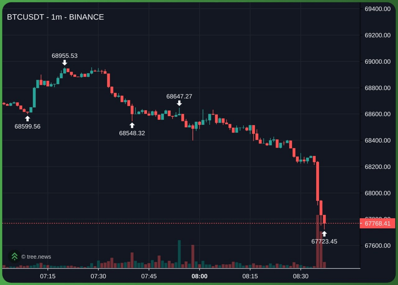 fireantcrypto/40462/6210716885947453979