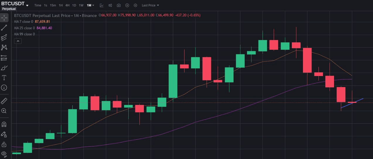 fireantcrypto/40469/6212968685761137975