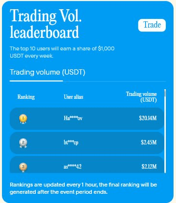 fireantcrypto/40474/6212866126237077012