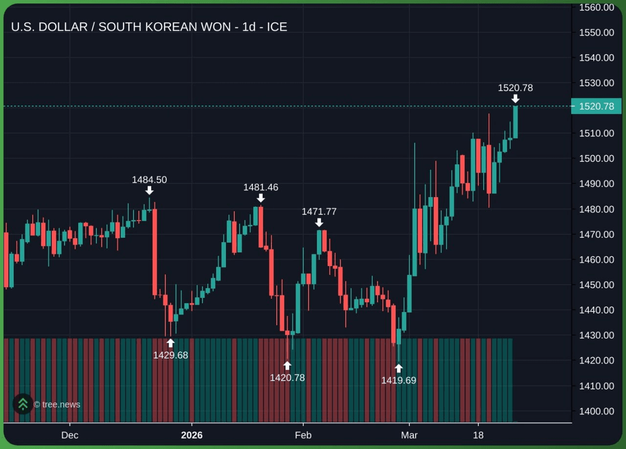 fireantcrypto/40492/6219767558861164320