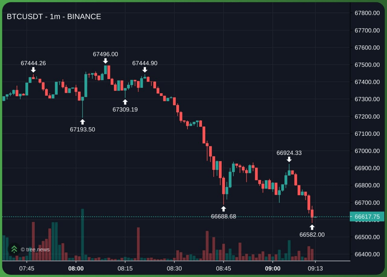 fireantcrypto/40531/6224271158488535385