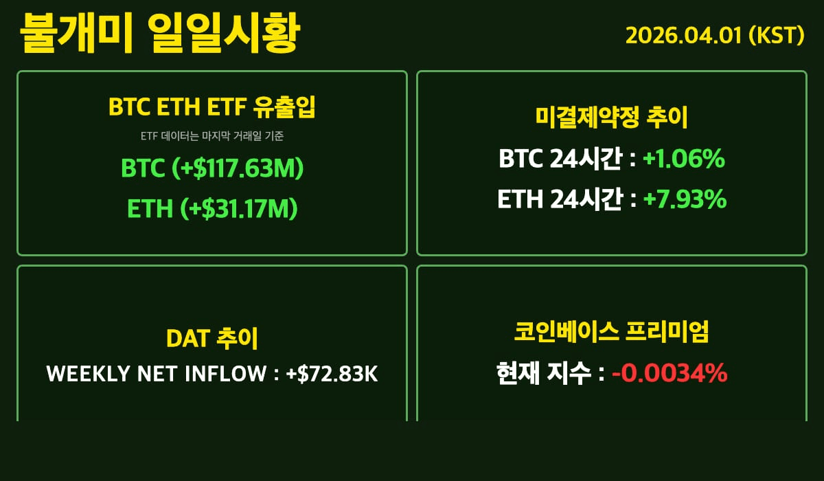 fireantcrypto/40542/6223997165344853609