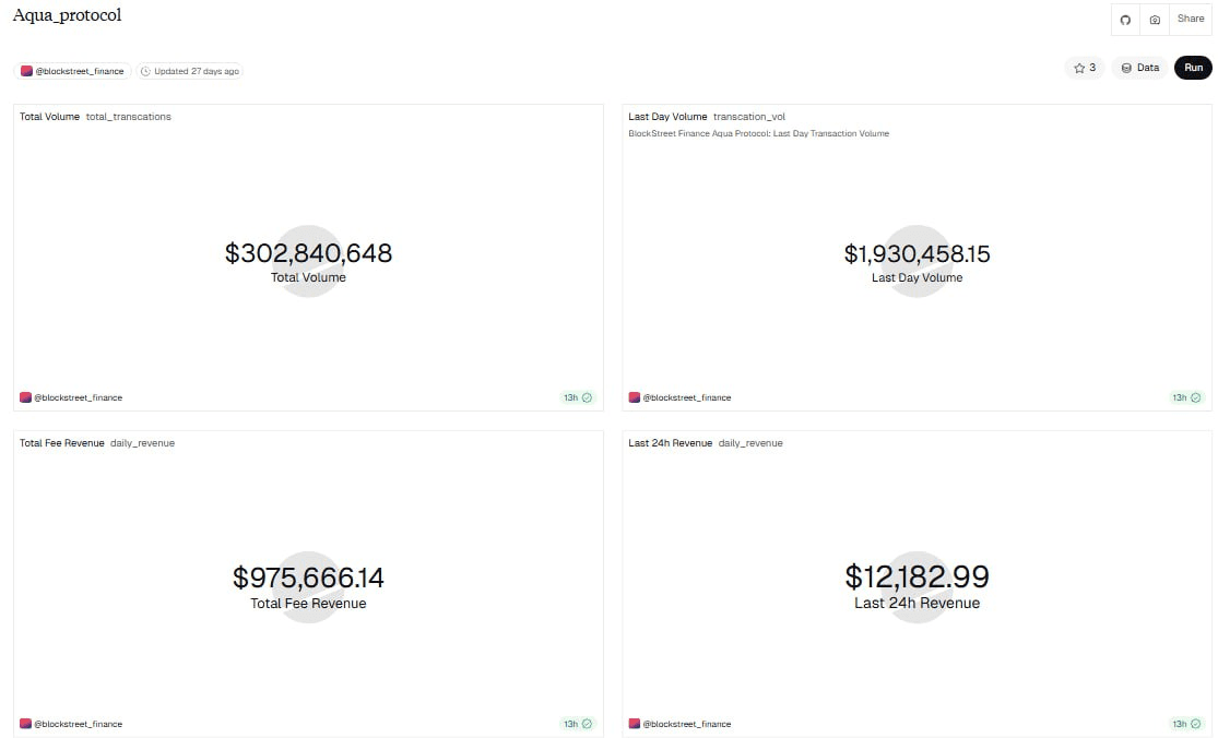 fireantcrypto/40553/6226446598078664490