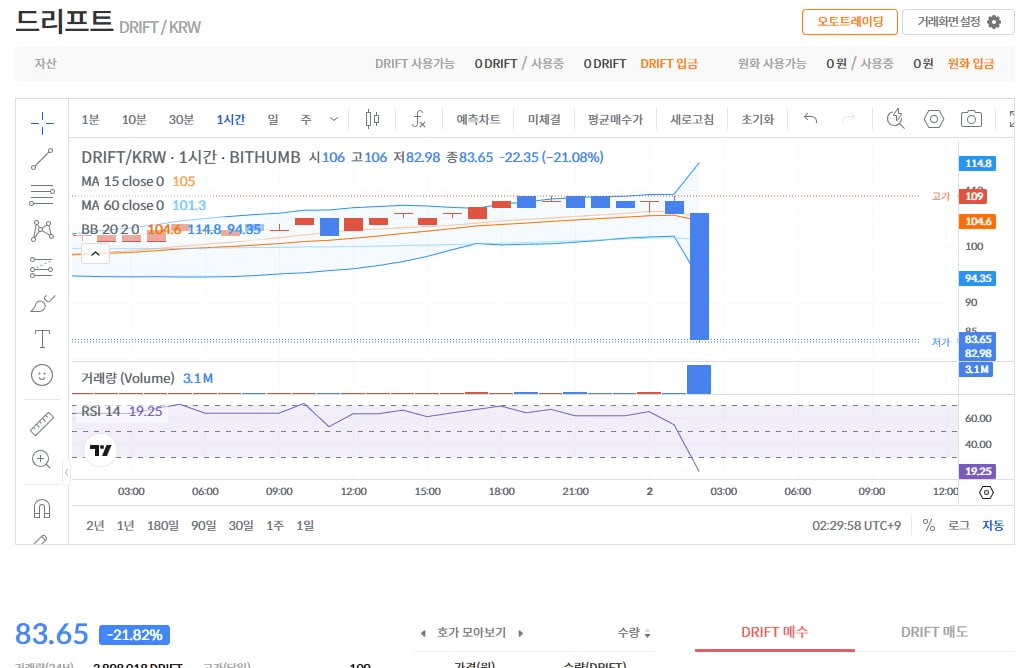 fireantcrypto/40563/6226446598078664765