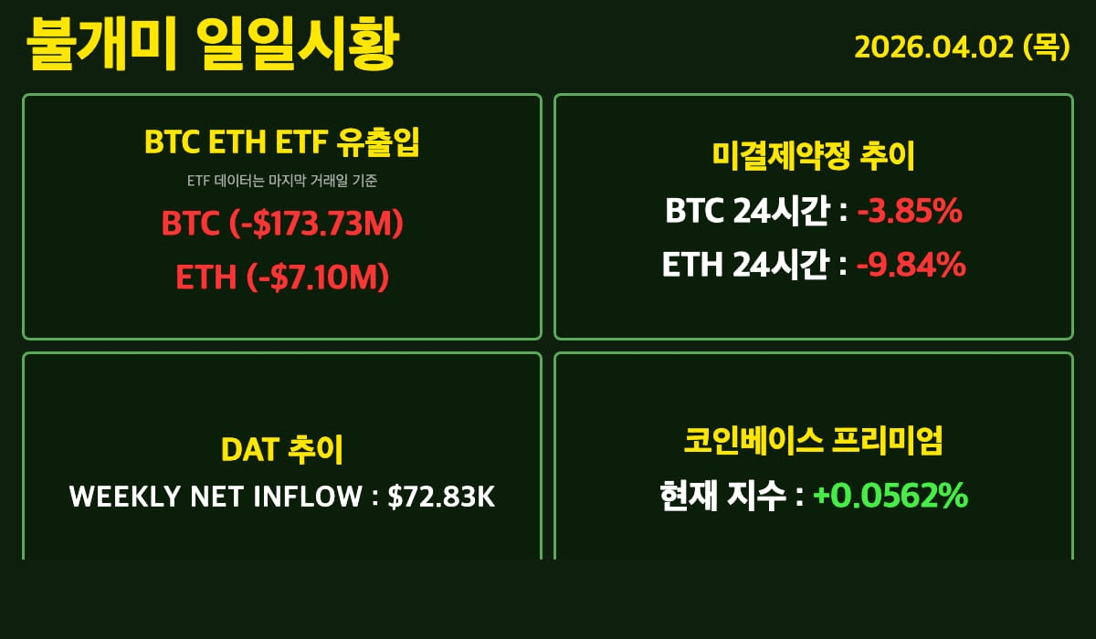 fireantcrypto/40574/6228511296232034096