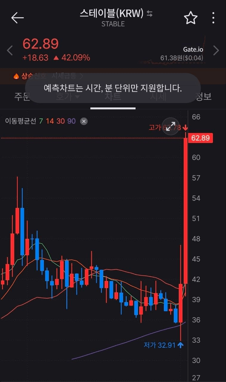 fireantcrypto/40579/6228671781980016223